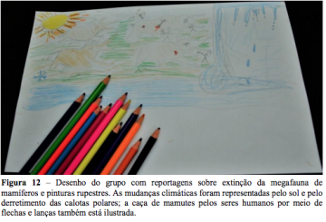A foto é uma das figuras do artigo, e traz um desenho de uma paisagem, com um animal, gelo e um sol amarelo. Sobre o papel, há vários lápis de cor enfileirados.