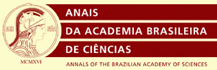 Logo do periódico Anais da Academia Brasileira de Ciências. À esquerda, há uma figura de uma pessoa com vestes romanas, e o ano 1916 em algarismos romanos. No centro e na direita, o nome do periódico, sobre faixas avermelhadas.